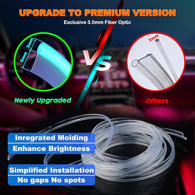 Jushope Car LED Strip Lights, USB Interior Ambient Lighting Kits - Image 2
