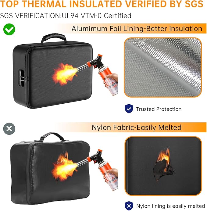 DocSafe 5200°F Document Organizer - Image 4