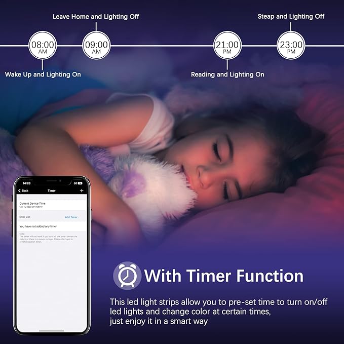 Taoellen Smart WiFi & IR Dual-Control RGB LED Controller - Image 6