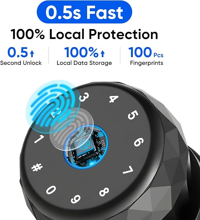 Smart Door Knob Fingerprint Door Lock - Image 4