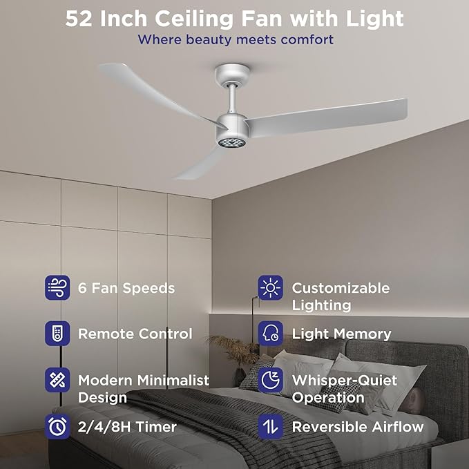 ocioc Ceiling Fans with Lights, 52 Inch Low Profile Ceiling Fan with Remote - Image 2