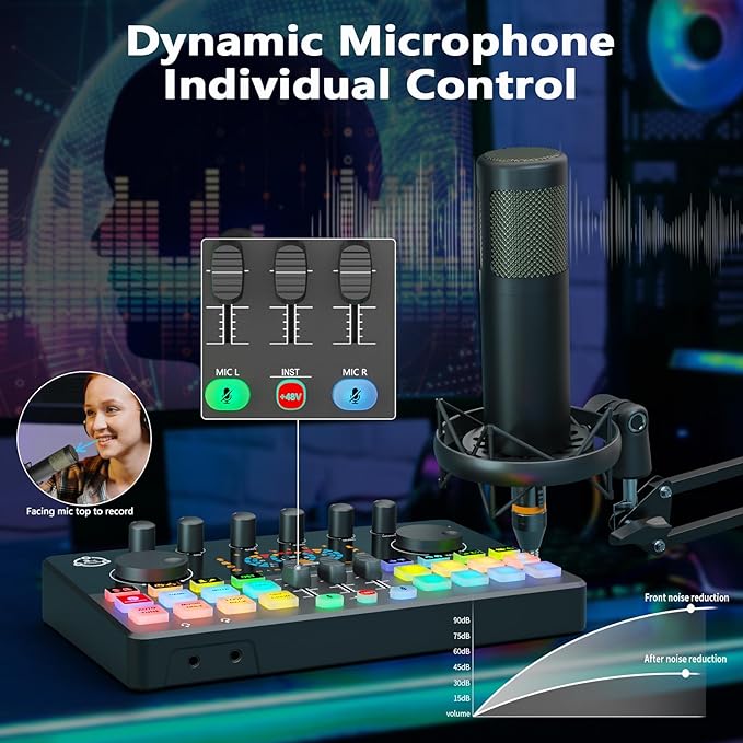 Podcast Equipment Bundle for 2, Audio Mixer - Image 2