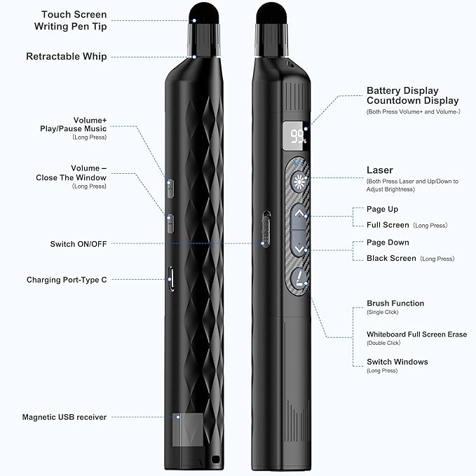 Wireless Presentation Clicker - Image 8