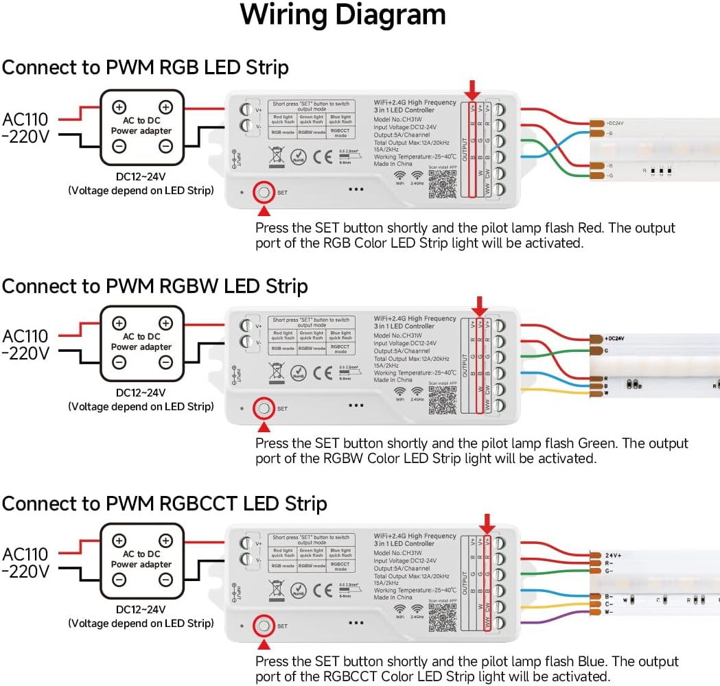 BTF-LIGHTING CH31W WiFi Bluetooth Smart RGB Controller 20kHz High Frequency PWM Dimmer for No Flicker No Buzzing RGB RGBW RGBCCT LED Strips Works with Alexa Google Home Smart Life App (No Remote)