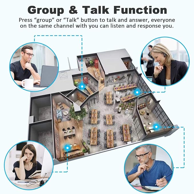 Wireless Intercom System for Home House Business - Image 3