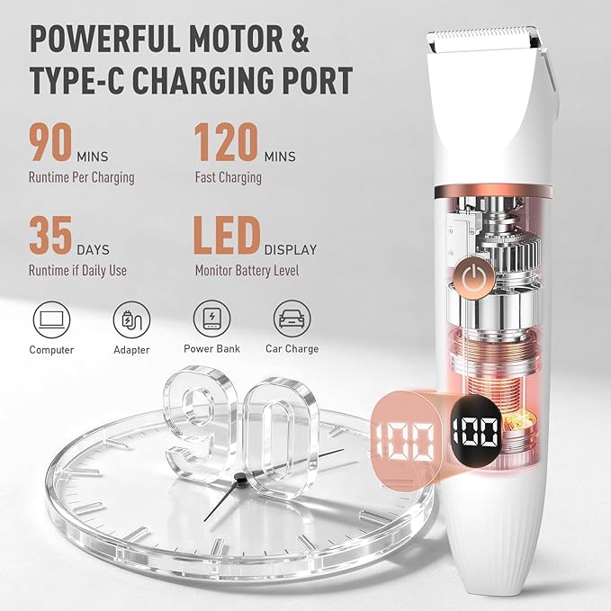 Crolanli Bikini Trimmer for Women, 3-in-1 Electric Razors for Women, IPX7 - Image 2