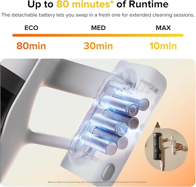 roborock H60 Pro Cordless Stick Vacuum Cleaner, 170AW Suction Power, 80-Min - Image 5