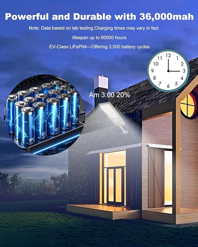 Ofuray Of-9000W Solar Street Lights Outdoor, Commercial Dusk to Dawn Solar - Image 5