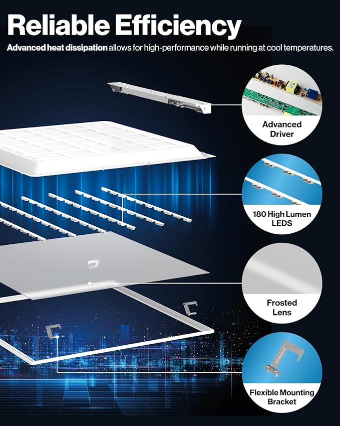 Sunco 12 Pack 2x2 LED Flat Panel Light, Dual Selectable CCT 4000K/5000K/6000K & - Image 5