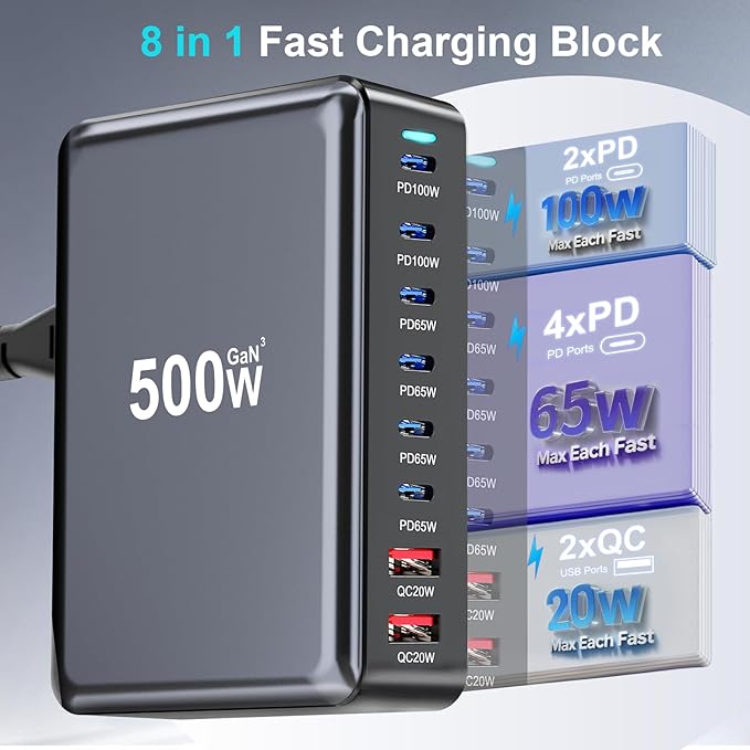 500W USB C Charger Block, 8-Port Fast USB Charging Station Dual PD 100W GaN Ⅲ - Image 3