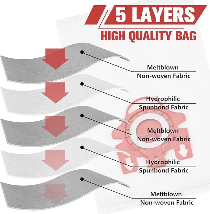 3D Airclean Dust Bags Replacement - Image 2