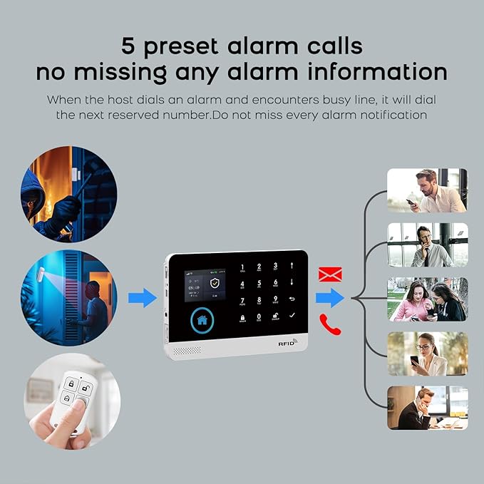 PGST 10 PCS Home Security Systems - Image 6