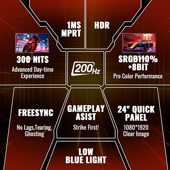 SANSUI Gaming Monitor, 24 Inch 200Hz 180Hz, FHD 1080P 1ms 110% sRGB Computer - Image 2