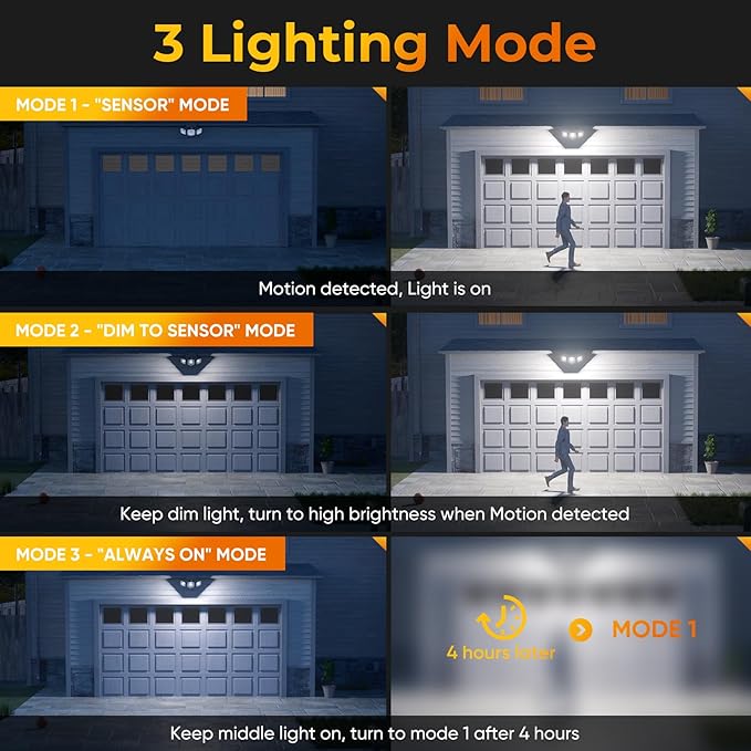 ESLIGHTION Solar Motion Sensor Outdoor Lights, 3 Modes LED Security Flood Light - Image 5