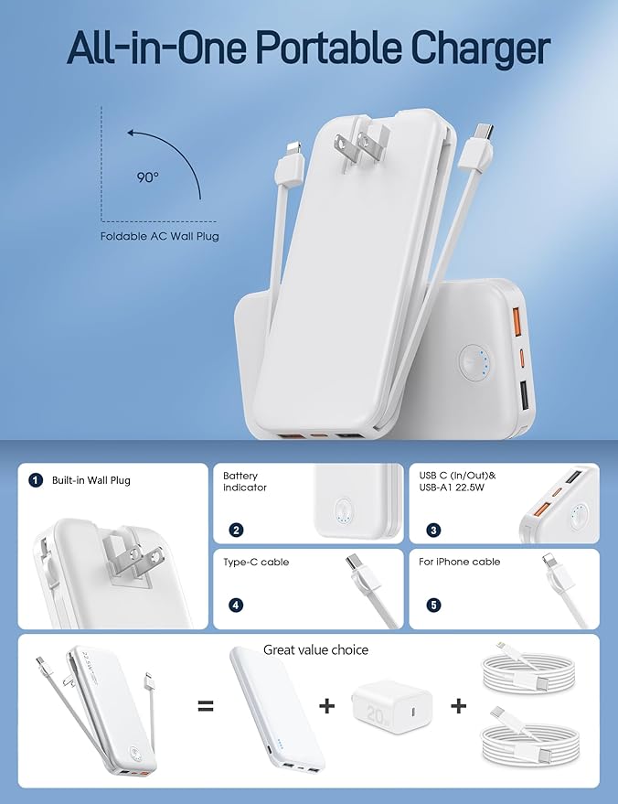 Nusyddy Portable Charger, 12000mAh 22.5W Fast Charging Power Bank - Image 2