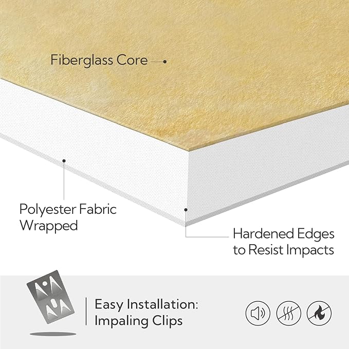 Olanglab Sound Absorbing Acoustic Wall Panels 2 Pack, Large Fabric Wrapped - Image 5