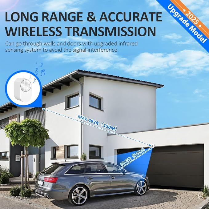 Driveway Alarms Wireless Outside Weatherproof - Image 2
