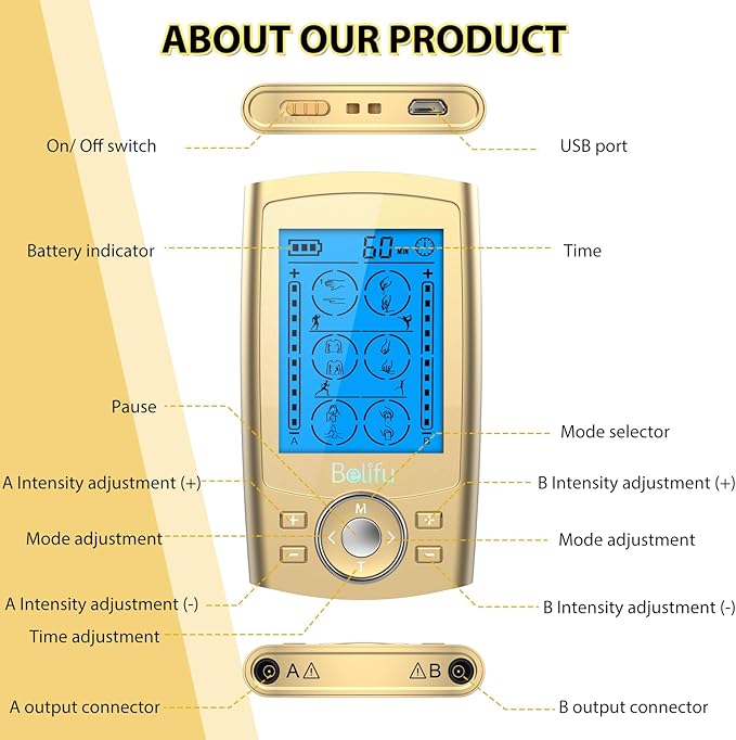 Belifu Dual Channel TENS EMS Unit 24 Modes Muscle Stimulator - Image 4