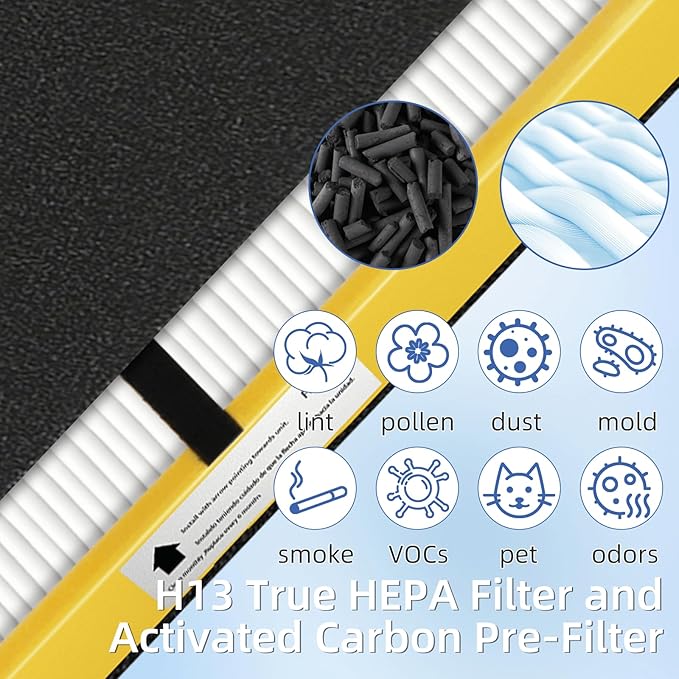 Pulluty FLT4825 HEPA Filter B Replacement Compatible - Image 5