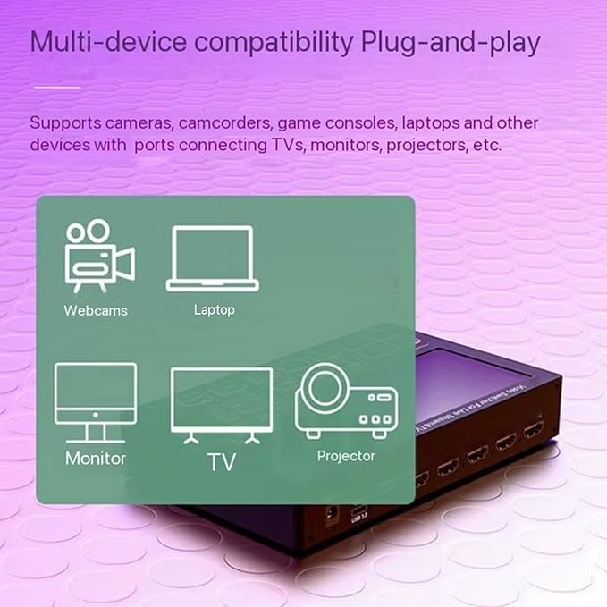 Yunseity 1080P Video Switcher, 5 Inch Screen 4 Channel HD Multimedia Interface - Image 5