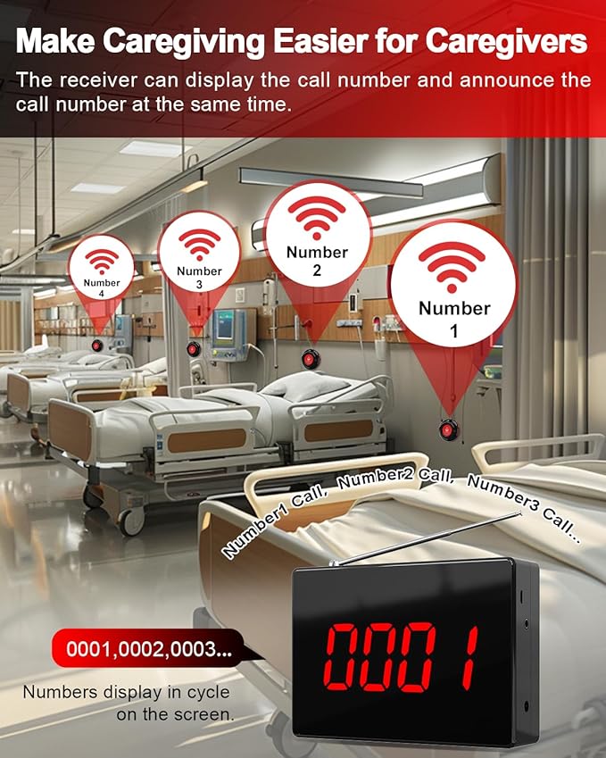 CallToU Wireless Calling System Caregiver Call Button Patient Call Bell - Image 5