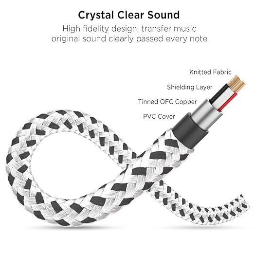 DUKABEL Headphone Stereo Splitter Cable, 3.5mm Dual Headphone Jack Splitter - Image 7