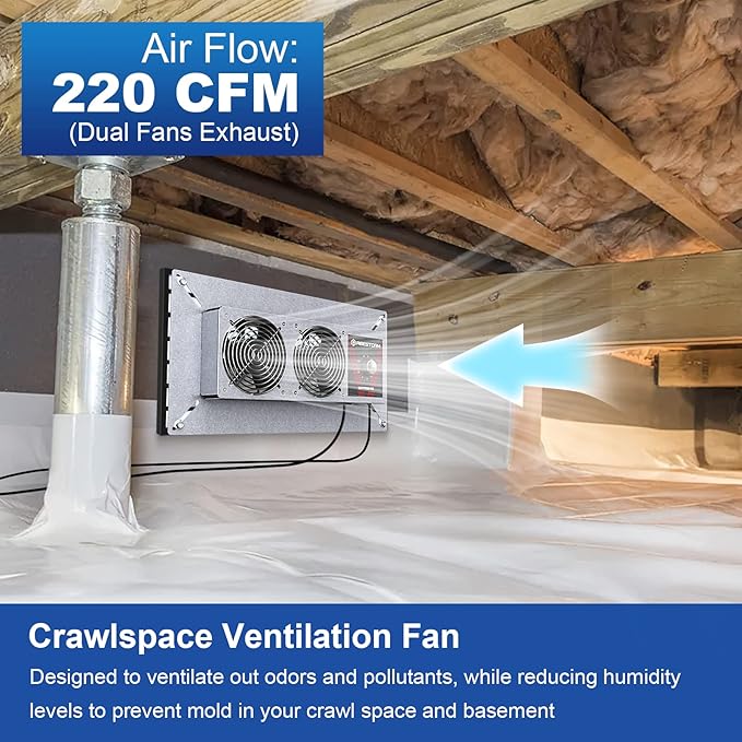 Abestorm Crawlspace Ventilation Fan - Image 2
