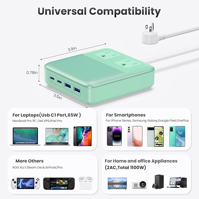 135W Charging Station USB C Power Strip, 6-in-1 GaN USB C Charger Block - Image 5