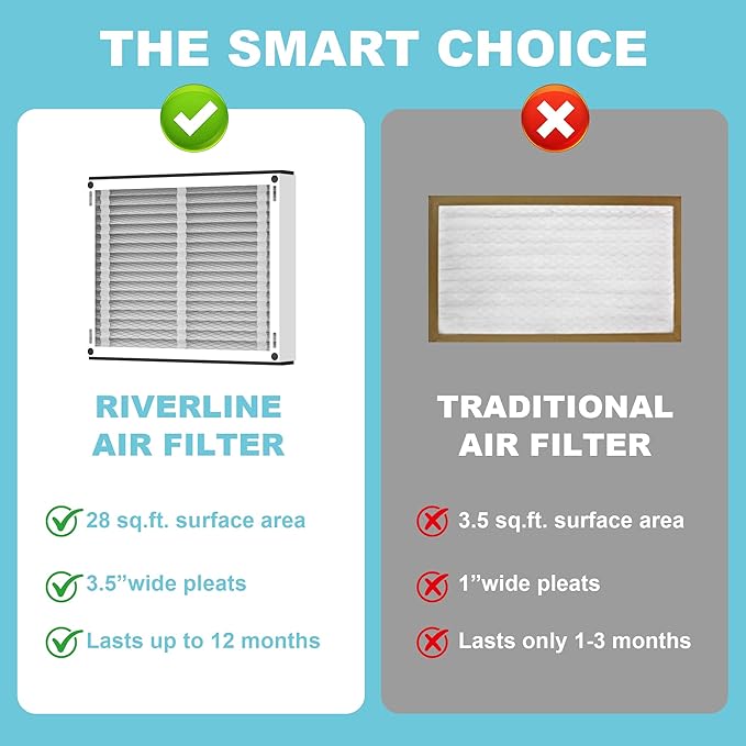 413 Replacement Filter Compatible - Image 6