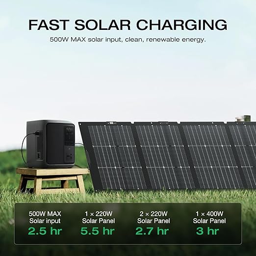 EF ECOFLOW Solar Generator DELTA 3 1000 Air - Image 2