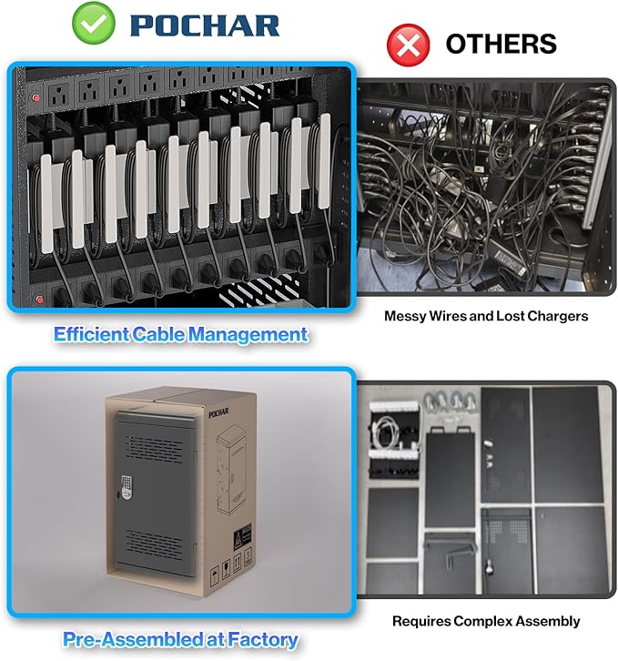 8 Pack | Fully Assembled 30 Bay Multi Device Charging Station - Image 7