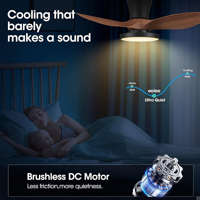 ocioc Quiet Ceiling Fan with LED Light DC motor 32 inch Large Air Volume Remote - Image 8