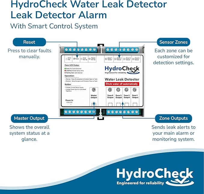 HydroCheck Automatic Water Shut Off System - Image 2