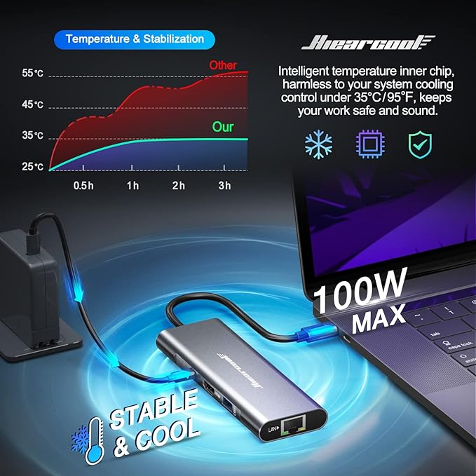 Hiearcool USB C Hub Ethernet 8-in-1, 4K@60Hz USB-C to HDMI Multiport Adapter - Image 4