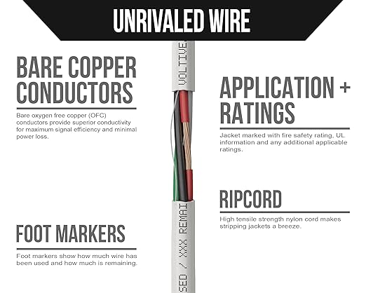 Voltive 16/4 Speaker Wire, Riser CL3R, 500ft - Image 3