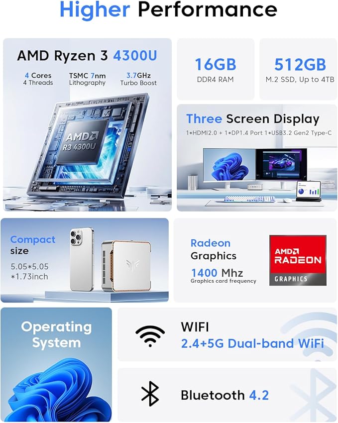 KAMRUI Pinova P2 Mini PC, AMD Ryzen 4300U Mini Computers, 16GB RAM 512GB SSD - Image 3