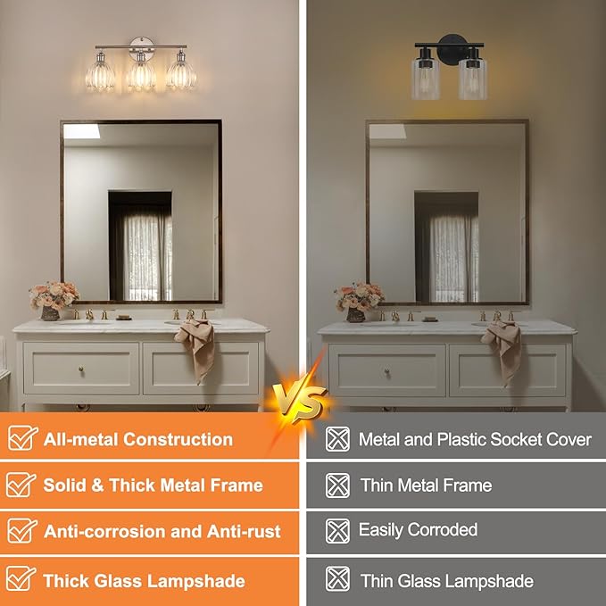 Shenmoyl Bathroom Light Fixtures, 3-Light Vanity Wall Light Over Mirror - Image 3