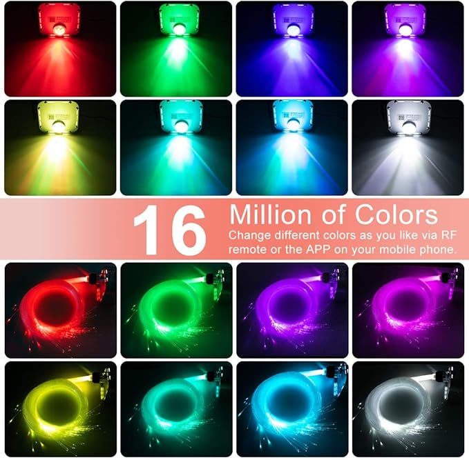 AZIMOM High Brightness 32W Twinkle Fiber Optic Light Source RGBW Light Box - Image 3