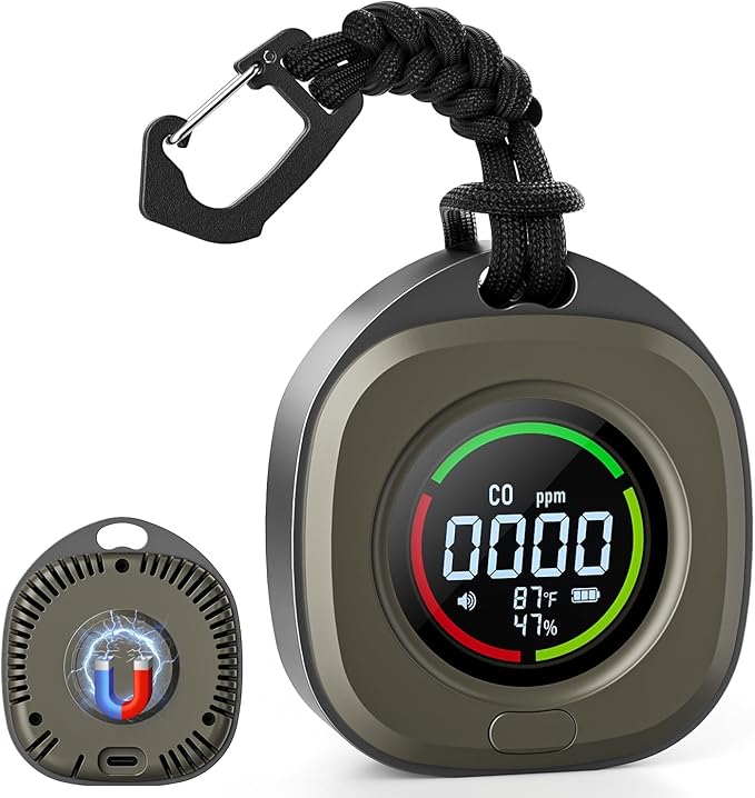 Portable Carbon Monoxide Detectors by PRIMBARBER