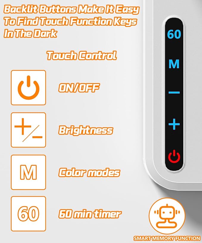 Desk Lamp, LED Desk Lamps for Home Office - Image 7