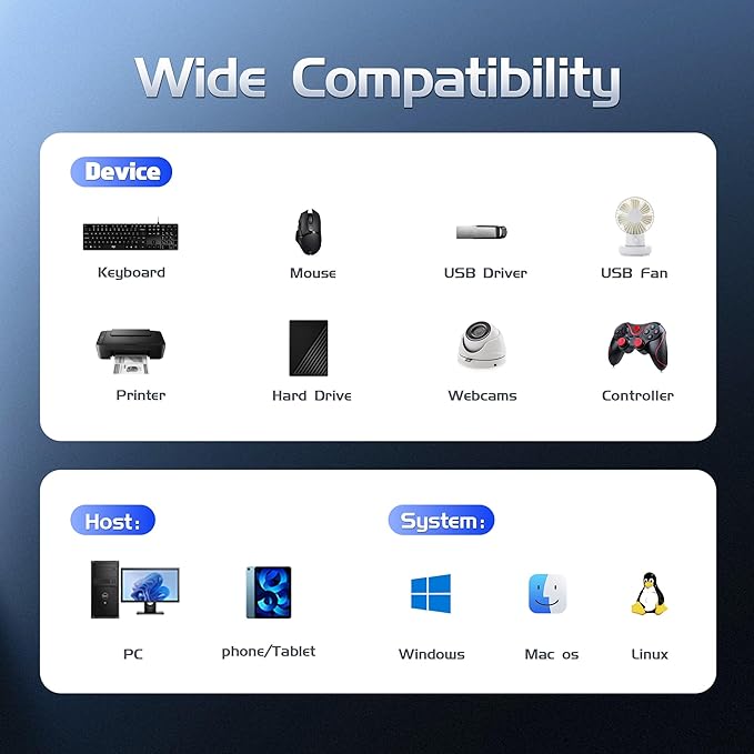 P9 PRO USB C Hub 10Gbps, intpw 9-in-1 USB 3.2 Hub - Image 8