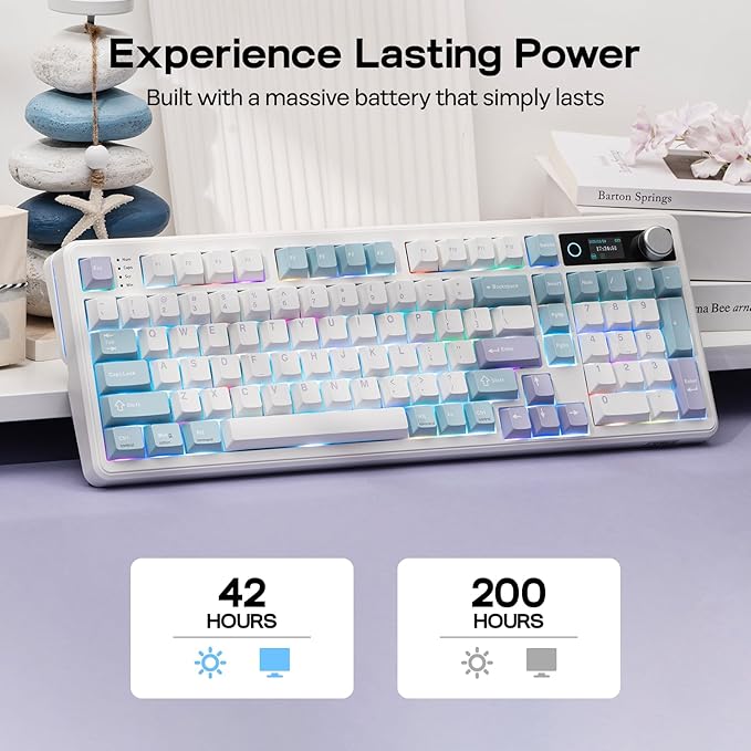 EPOMAKER TH99 PRO 96% Mechanical Keyboard - Image 4