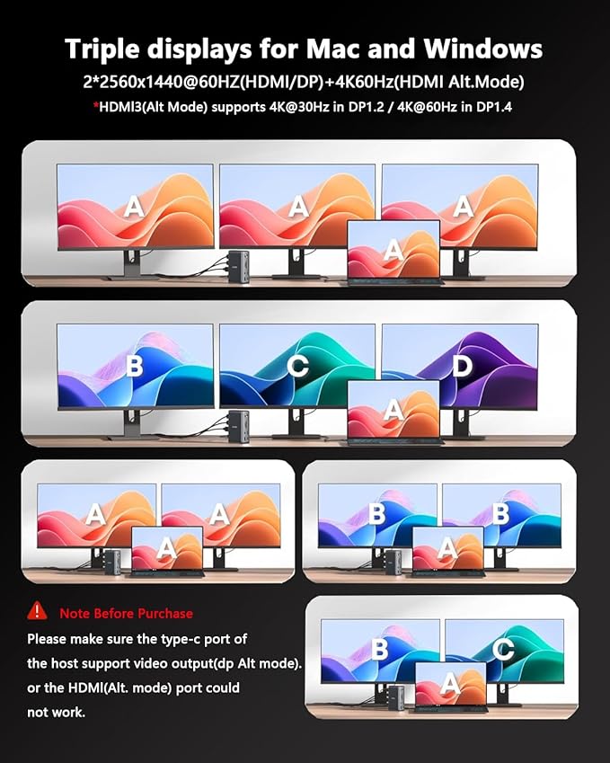 WAVLINK DisplayLink Docking Station 3 Monitors - Image 3