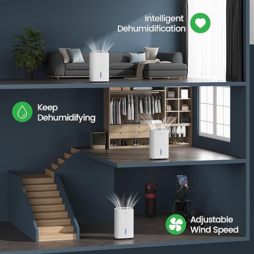 Waykar 120 Pints 2025 Energy Star Home Dehumidifier - Image 5