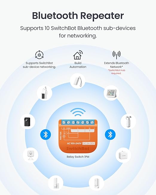 SwitchBot Smart Relay Switch - Image 8