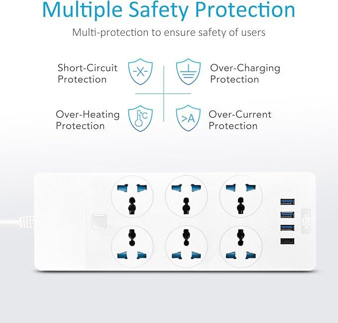 International Power Adapter - Image 4