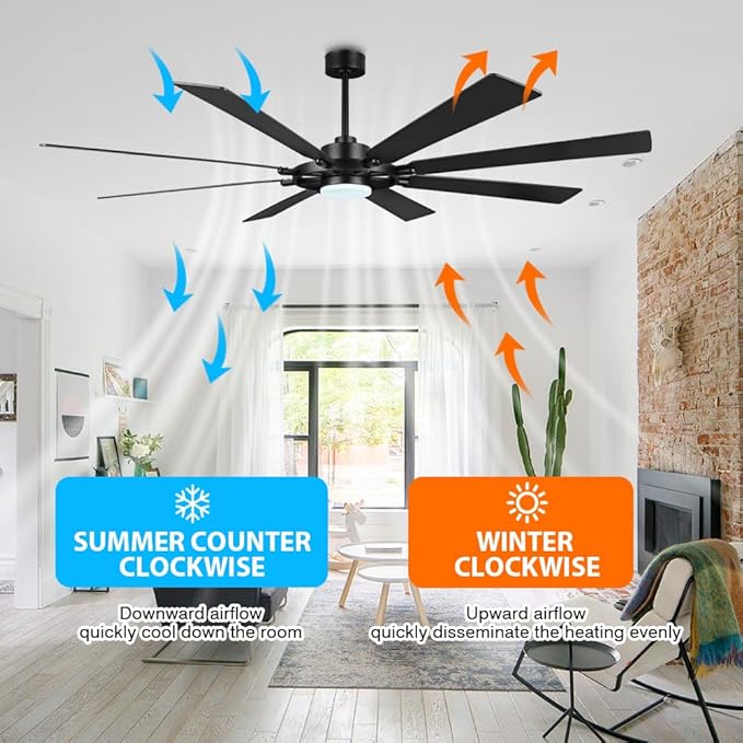 ELEHINSER 72 Inch Ceiling Fan - Image 3