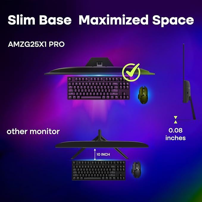 Amzfast 24.5 Inch FHD 280Hz/240Hz Gaming Monitor, 1ms Adaptive Sync, 10 Bit - Image 6