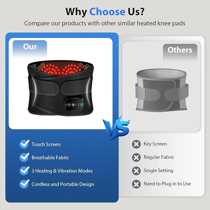 Lower Back Massager with Heat, Heating Pad - Image 7