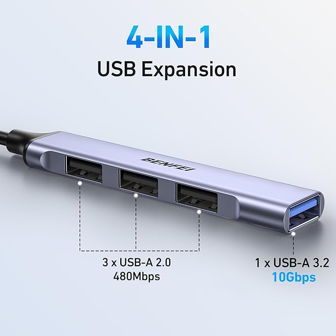 BENFEI 4-Port USB Hub: 1x 10Gbps USB 3.2 + 3X USB 2.0- - Image 2